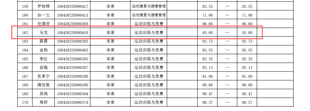 手势跟极端组织有关?澳大利亚裁判辟谣:只是“潜意识的抽搐”