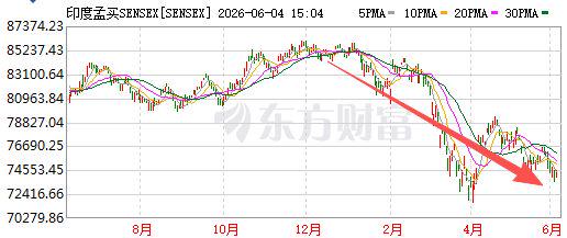 5项仅1项入决赛!国乒22人出征秦志戬何感想?博主担忧亚运会成绩