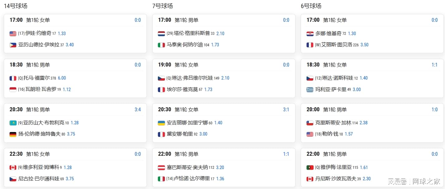 拉塞尔夺加泰排位赛杆位