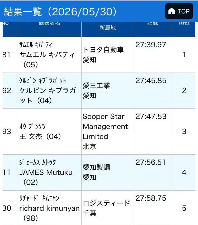 罗马诺：纽卡接近签下阿贾克斯18岁中场斯图尔，总价超2500万欧