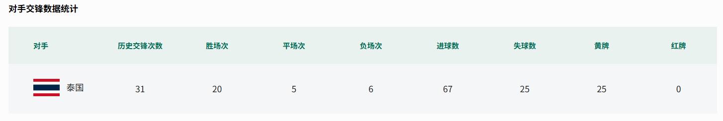 尼克斯终结53年荒夺2026NBA总冠军