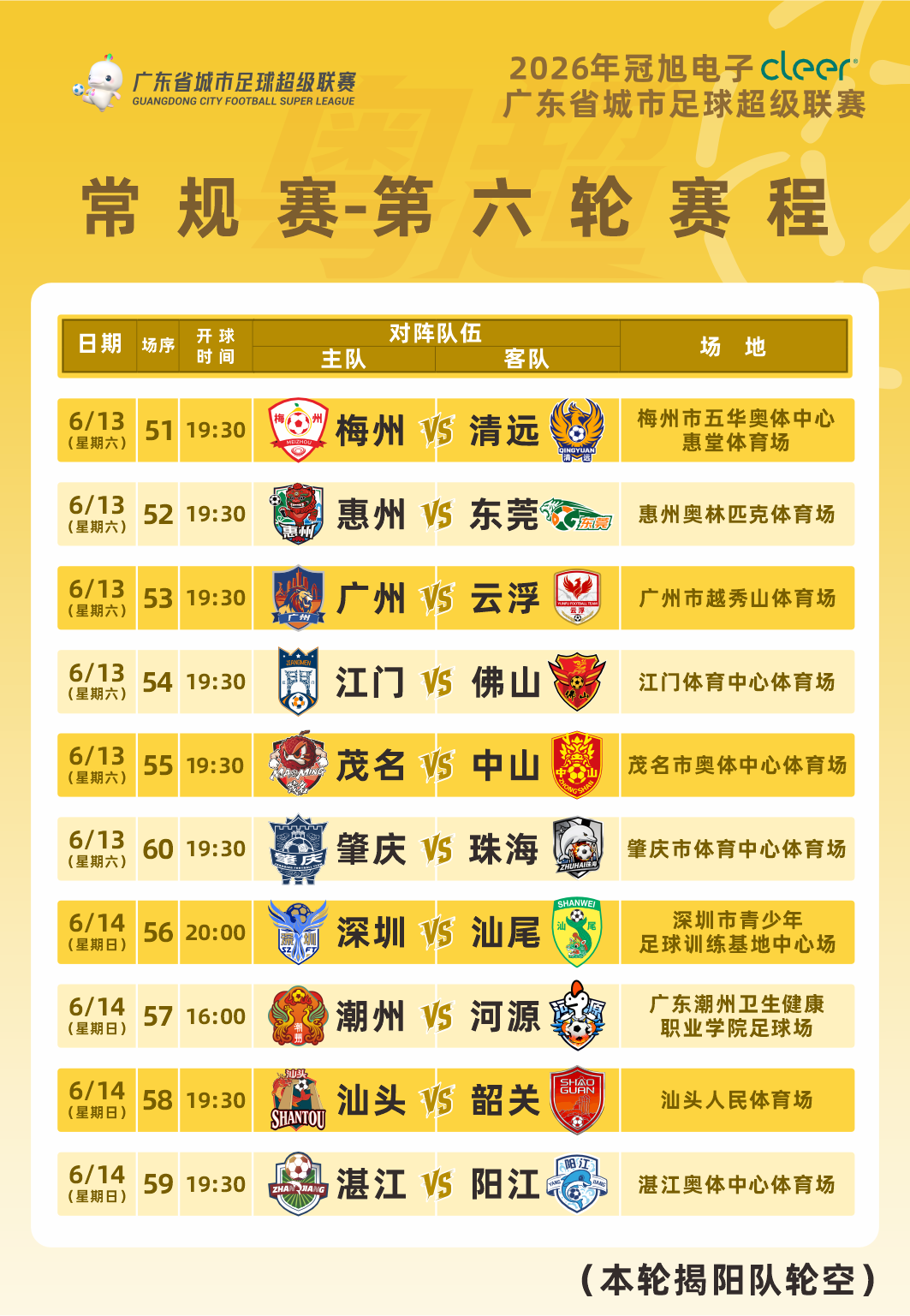 湖人试训冈萨加大六中锋,如果他落选,他就是双向合同的理想人选