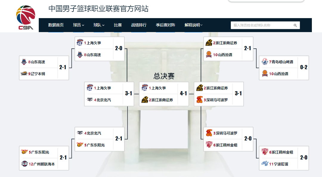 曝篮网休赛期有意签下八村塁