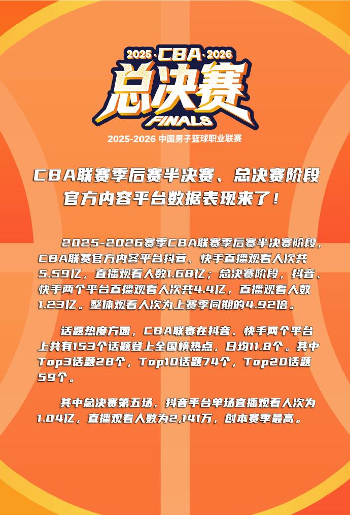 赛练结合!恭喜火箭核心,入围国家队名单!或复制上赛季成功经历