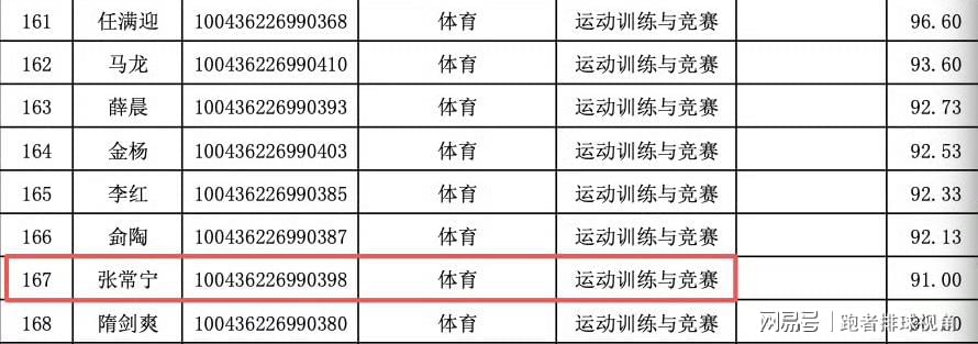 马刺全队力挺陷争议的福克斯