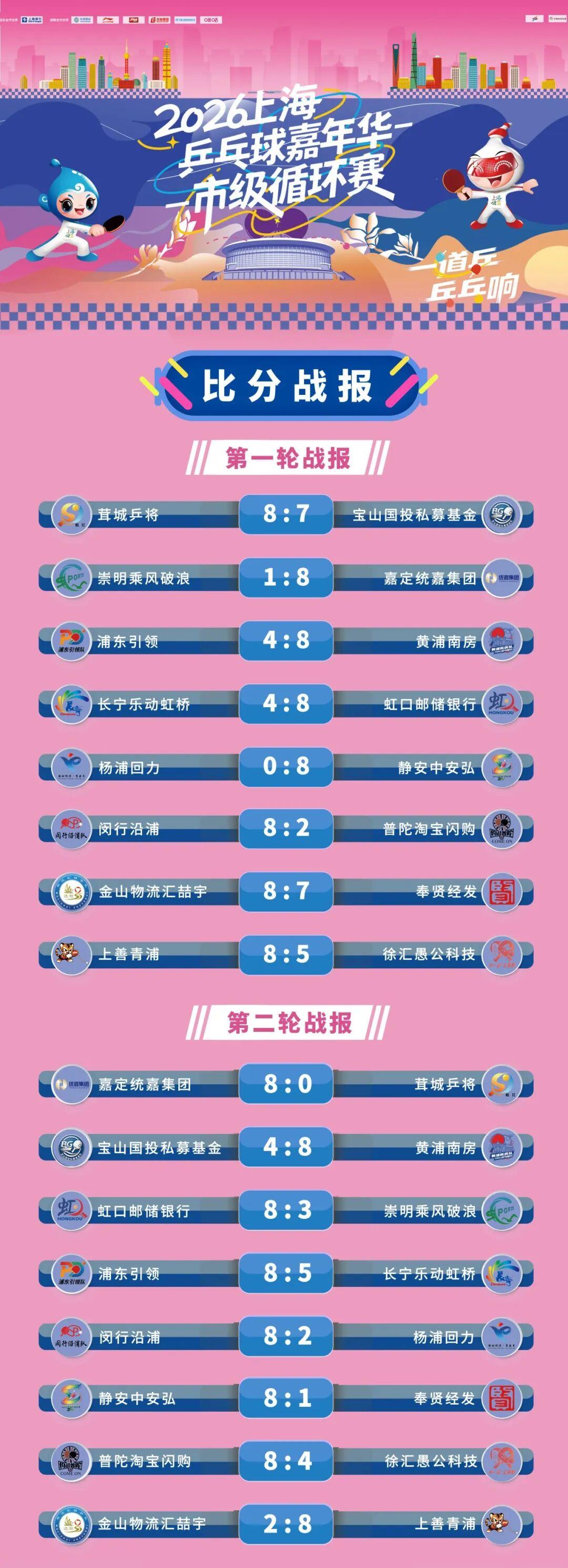 名记:字母哥一心想去热火,过去一周双方谈判已经逐渐升温