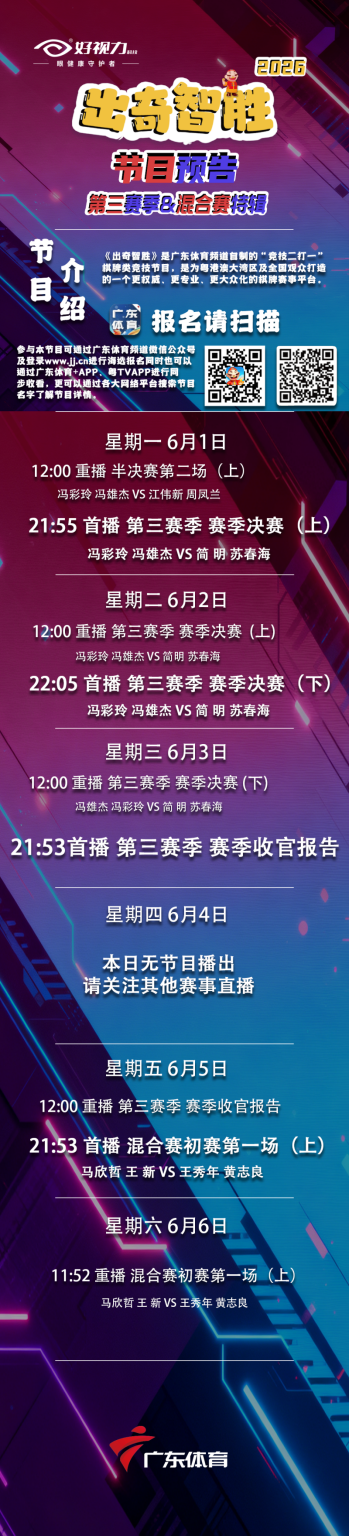 加入3方交易!火箭可出2首发+1首轮换东部巨星?阵容不会伤筋动骨