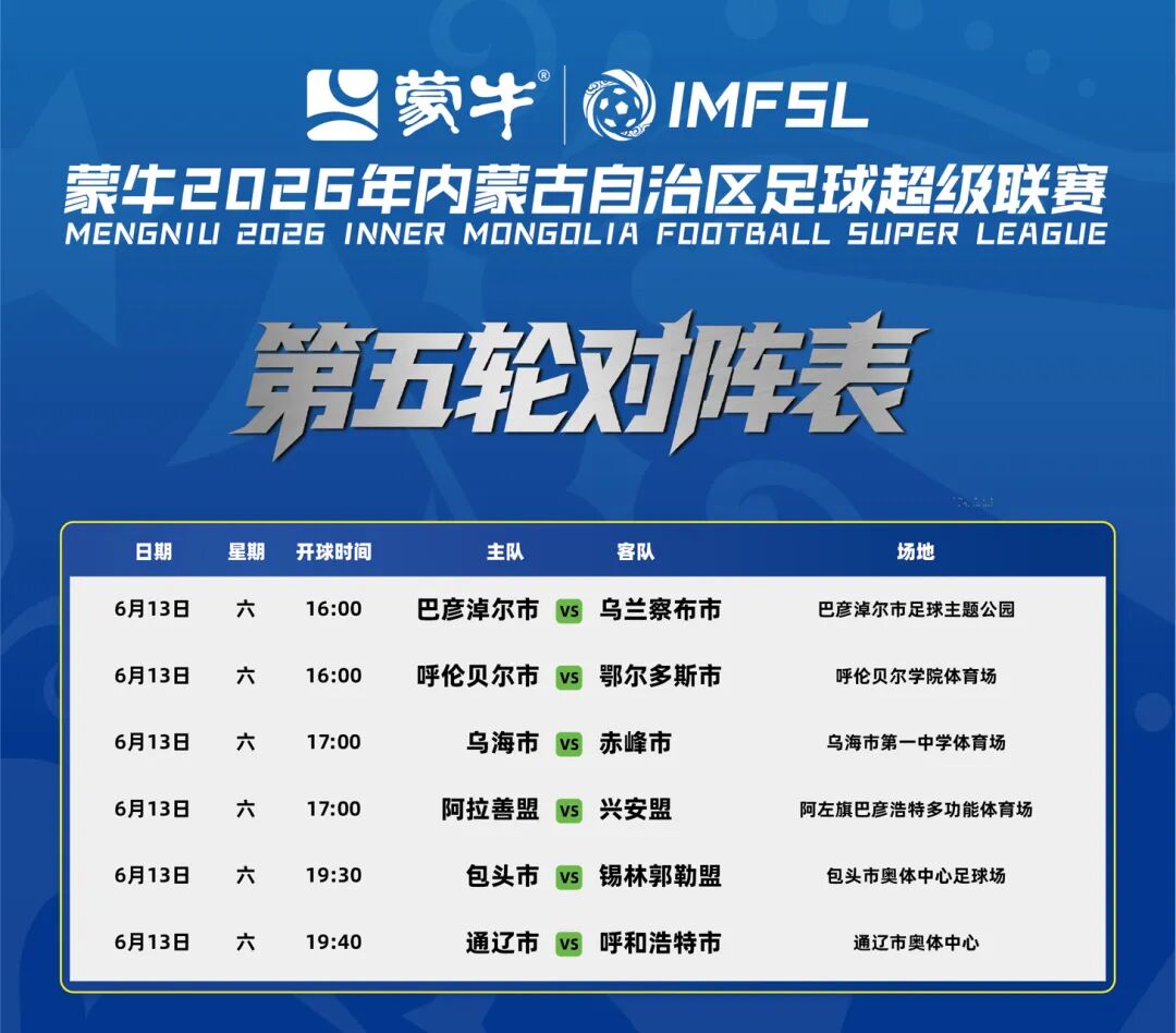 CBA 两届 MVP丁彦雨航蹭热度?FMVP创4大纪录!尴尬的是湖人超巨