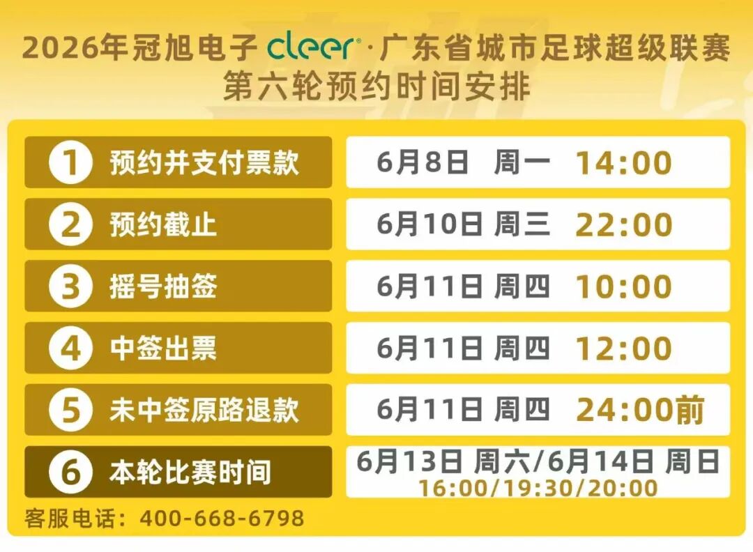 奇才暂不送走特雷杨 待敲定合同