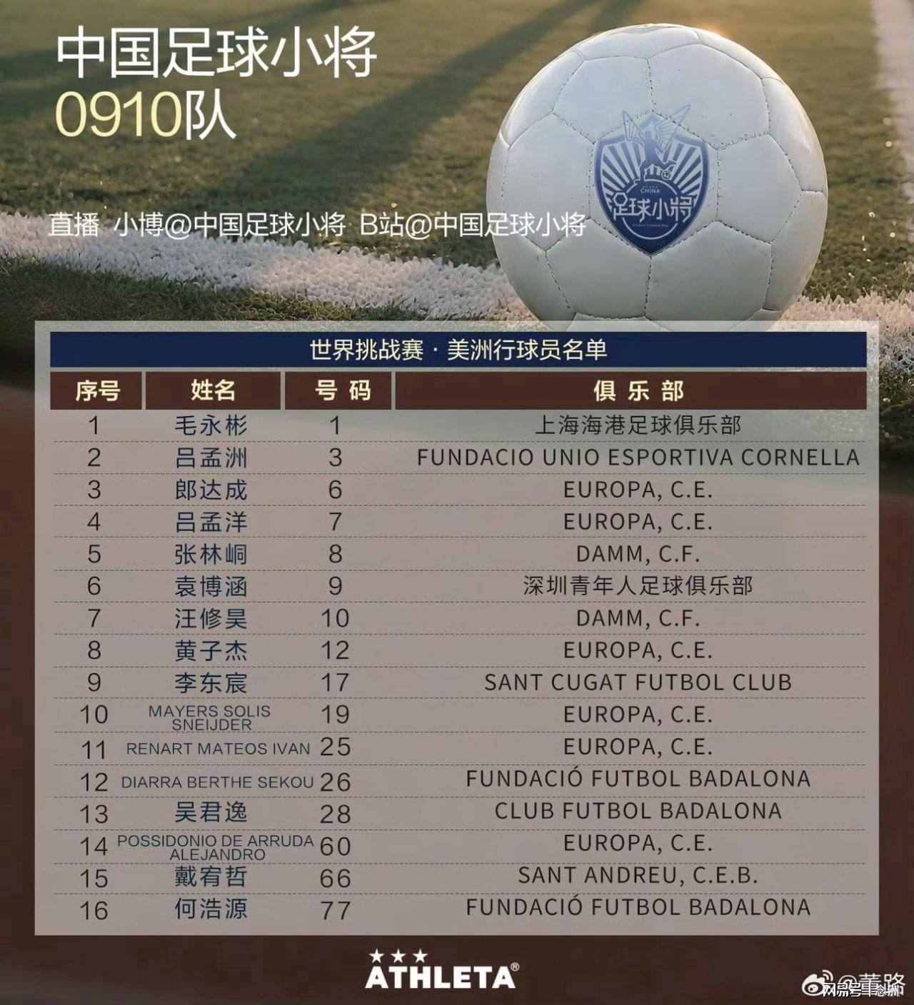 米兰体育-佐野海舟:我在对荷兰比赛中的表现不是很好;下一场比赛很关键