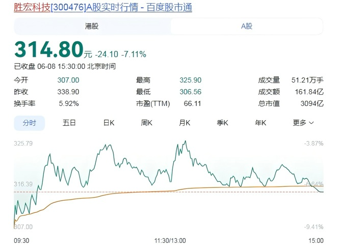 阿斯:杜兰将转会至加拉塔萨雷,加盟前他需签约纪律约束条款