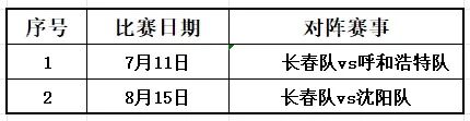 凯尔特人门神舒梅切尔伤情告急:或已踢完生涯最后一战