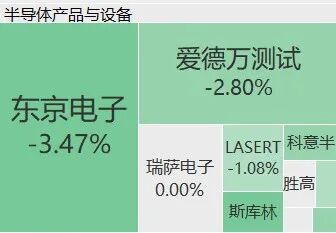 爆大冷!回看西班牙足坛历史球员 TOP 15!现在才知道当年有多强