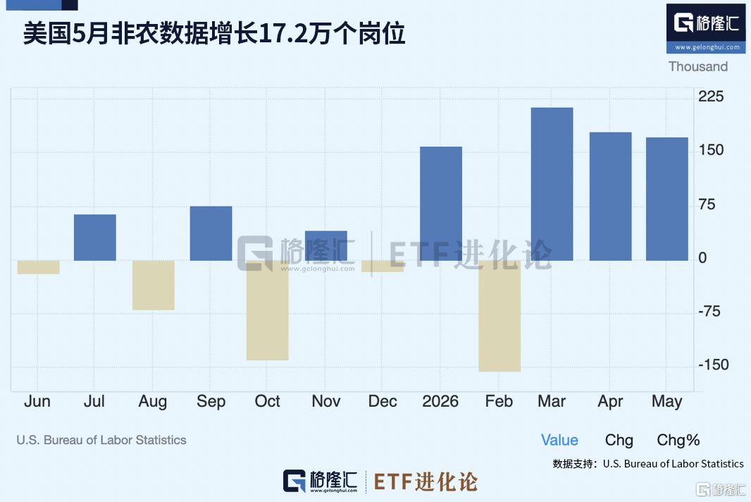 魔笛的“告别战”，C罗的“处子球”