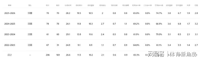 从默默布局悄然崛起,到遍地开花!国际米兰多名外租小将盘点