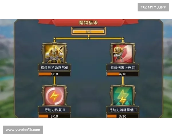 王国纪元:攻升装备,战力升级 王国纪元:攻升装备,战力升级